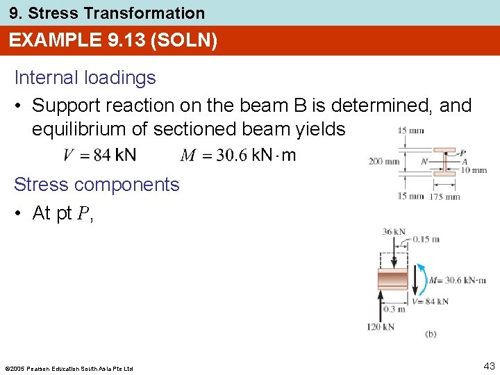 9. Stress Transformation EXAMPLE 9. 13 (SOLN) Internal loadings • Support reaction on the