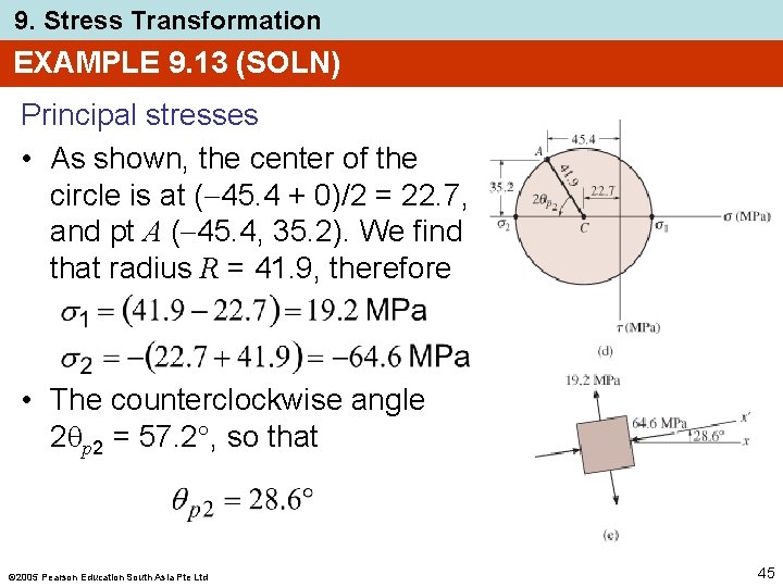 9. Stress Transformation EXAMPLE 9. 13 (SOLN) Principal stresses • As shown, the center