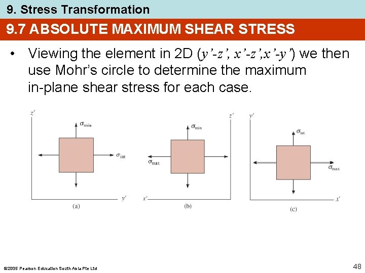9. Stress Transformation 9. 7 ABSOLUTE MAXIMUM SHEAR STRESS • Viewing the element in