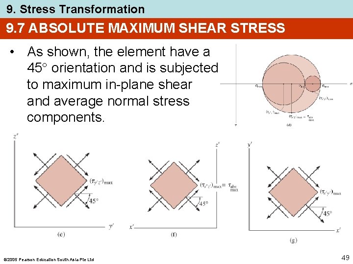 9. Stress Transformation 9. 7 ABSOLUTE MAXIMUM SHEAR STRESS • As shown, the element