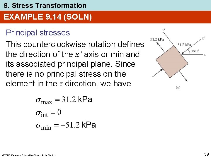 9. Stress Transformation EXAMPLE 9. 14 (SOLN) Principal stresses This counterclockwise rotation defines the