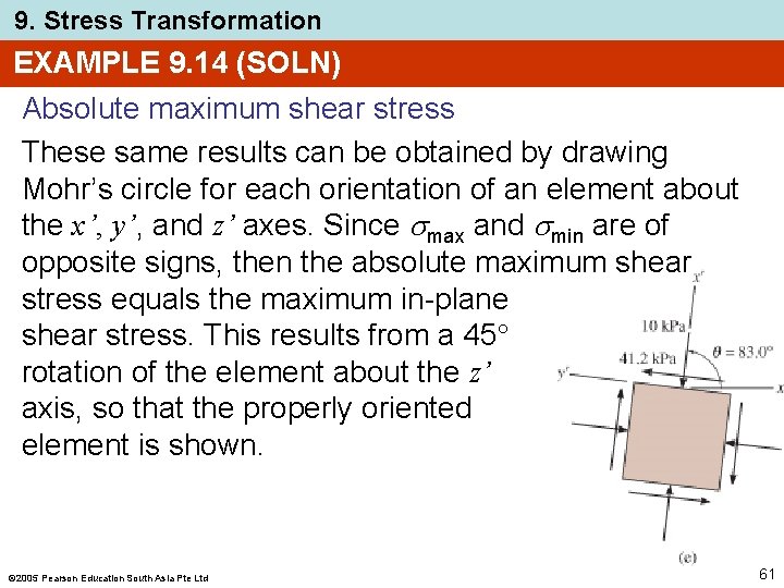 9. Stress Transformation EXAMPLE 9. 14 (SOLN) Absolute maximum shear stress These same results