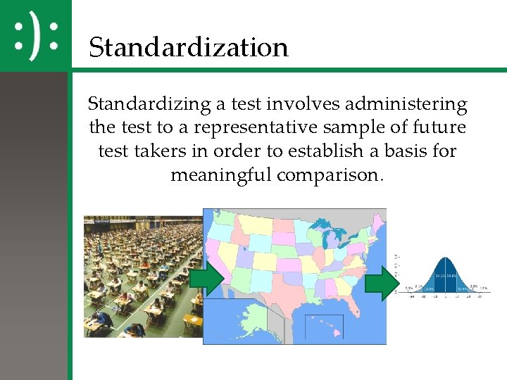 Standardization Standardizing a test involves administering the test to a representative sample of future