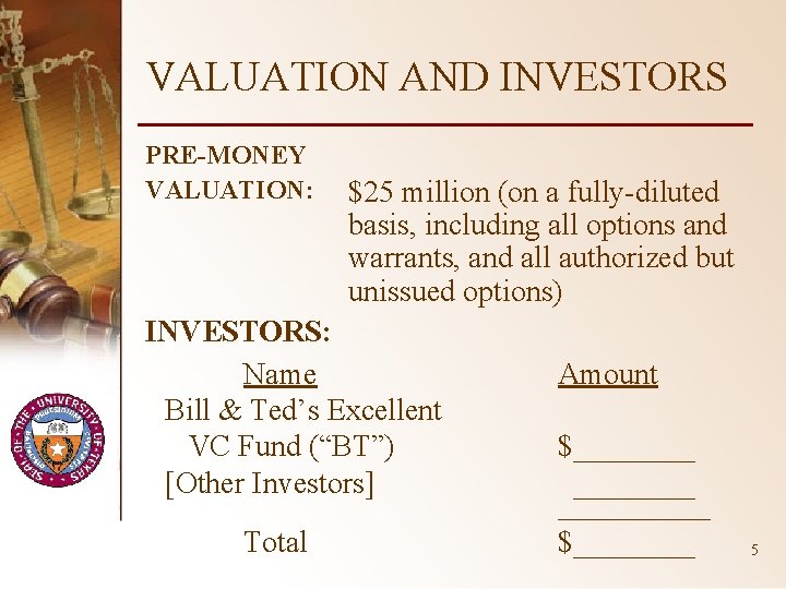 VALUATION AND INVESTORS PRE-MONEY VALUATION: $25 million (on a fully-diluted basis, including all options