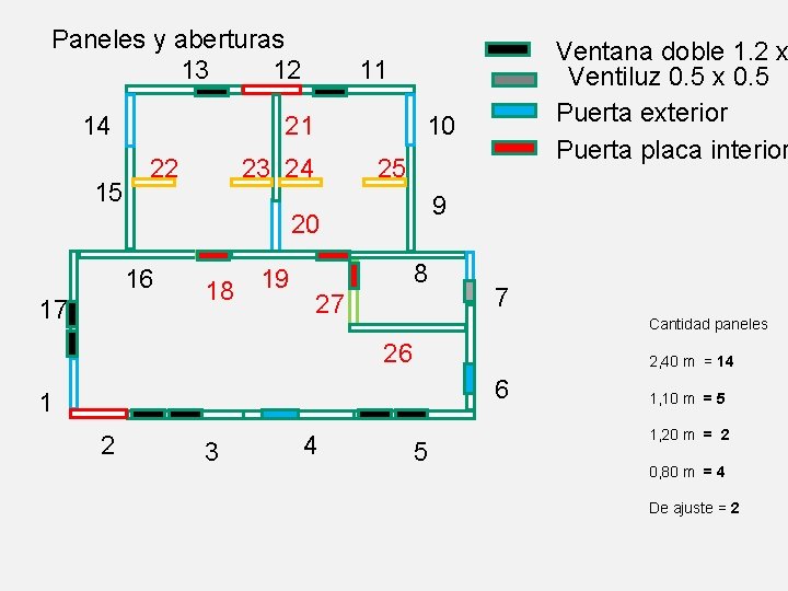 Paneles y aberturas 13 12 14 15 11 21 22 23 24 10 25