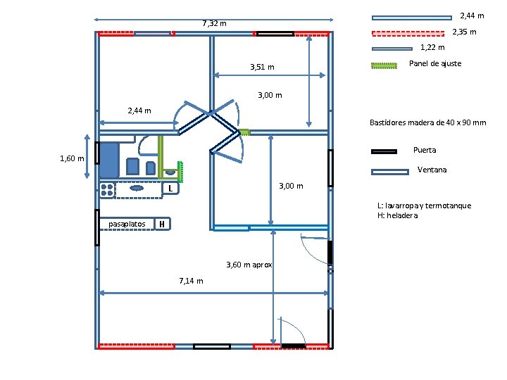 2, 44 m 7, 32 m 2, 35 m 1, 22 m Panel de