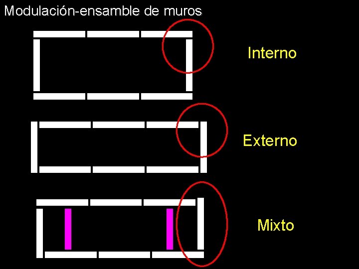 Modulación-ensamble de muros Interno Externo Mixto 