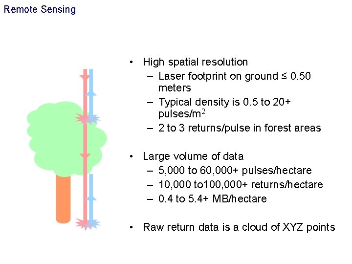 Remote Sensing • High spatial resolution – Laser footprint on ground ≤ 0. 50
