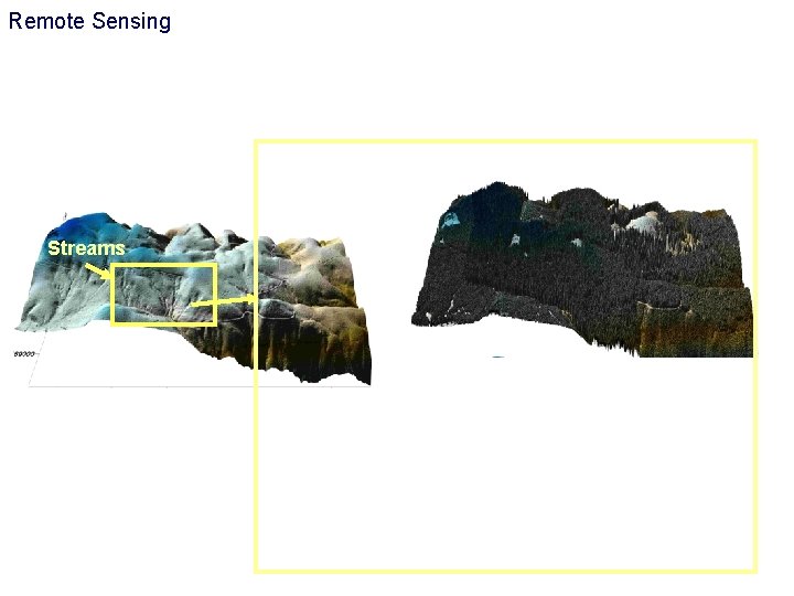 Remote Sensing Streams 