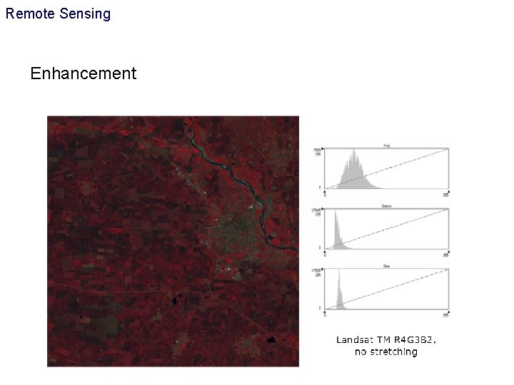 Remote Sensing Enhancement 