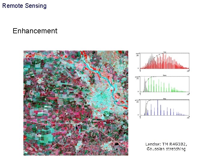 Remote Sensing Enhancement 