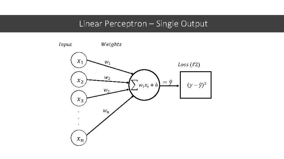 Linear Perceptron – Single Output . . . 