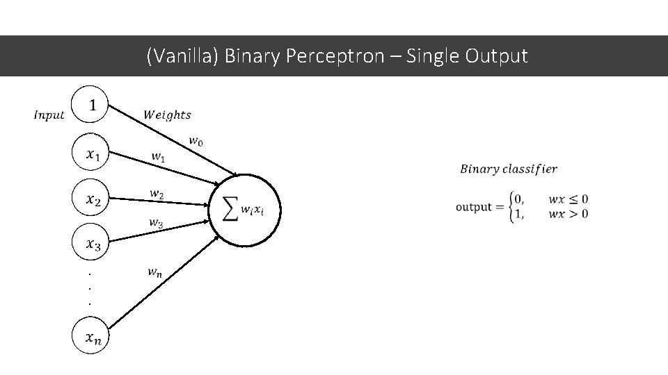 (Vanilla) Binary Perceptron – Single Output . . . 