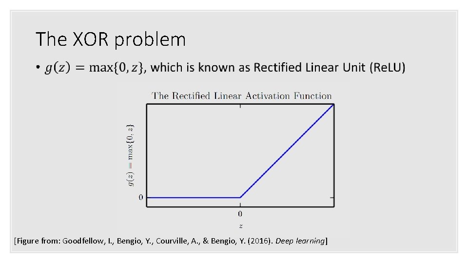 The XOR problem • [Figure from: Goodfellow, I. , Bengio, Y. , Courville, A.