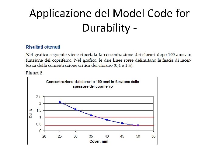 Applicazione del Model Code for Durability - 