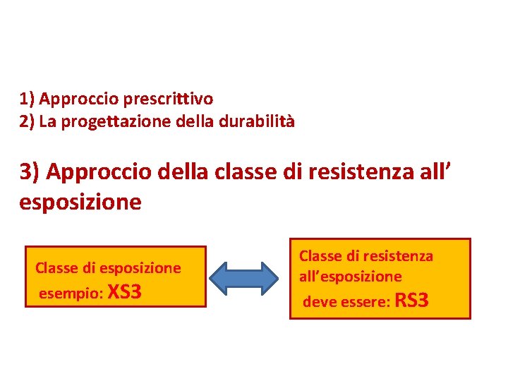 1) Approccio prescrittivo 2) La progettazione della durabilità 3) Approccio della classe di resistenza
