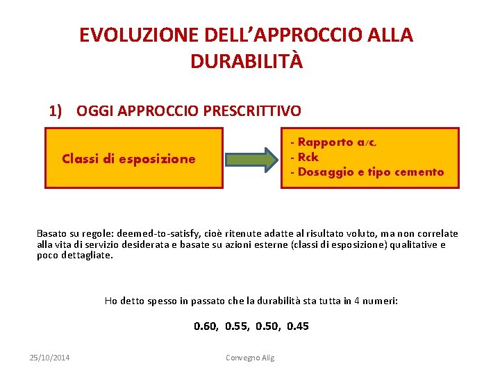 EVOLUZIONE DELL’APPROCCIO ALLA DURABILITÀ 1) OGGI APPROCCIO PRESCRITTIVO - Rapporto a/c, - Rck -