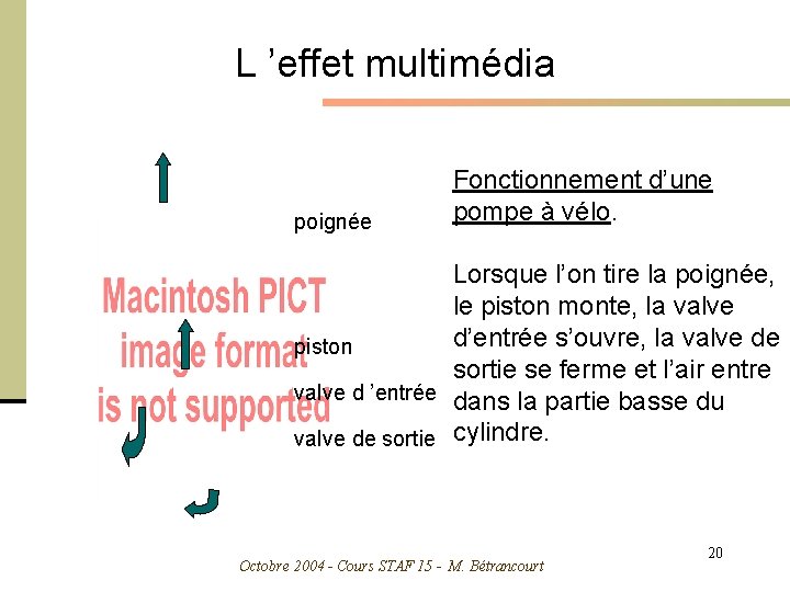 L ’effet multimédia poignée Fonctionnement d’une pompe à vélo. Lorsque l’on tire la poignée,