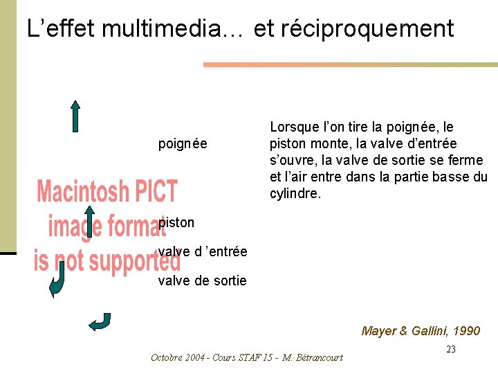 L’effet multimedia… et réciproquement poignée Lorsque l’on tire la poignée, le piston monte, la