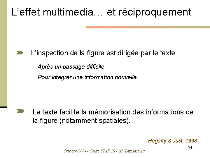 L’effet multimedia… et réciproquement L’inspection de la figure est dirigée par le texte Après