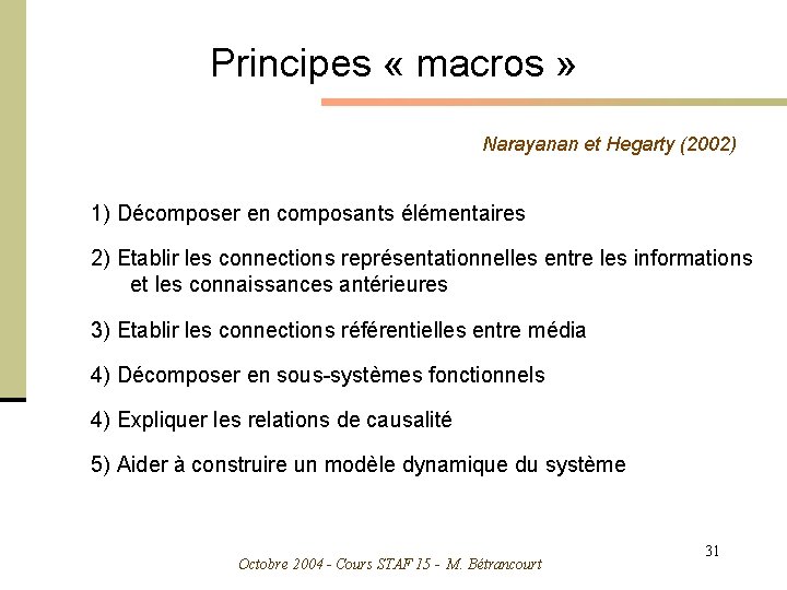 Principes « macros » Narayanan et Hegarty (2002) 1) Décomposer en composants élémentaires 2)