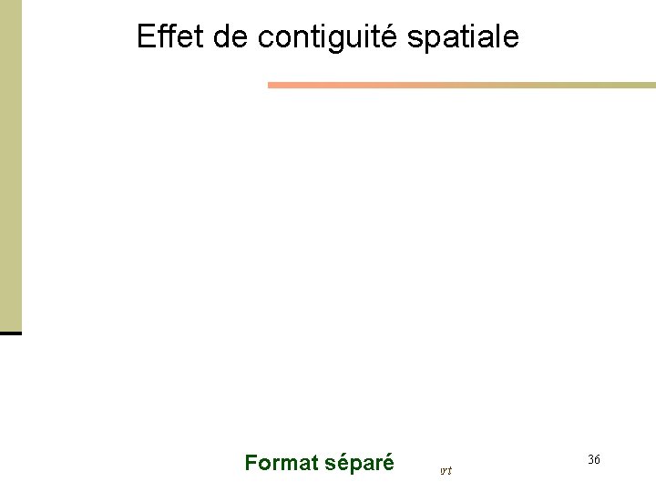 Effet de contiguité spatiale Format séparé Octobre 2004 - Cours STAF 15 - M.