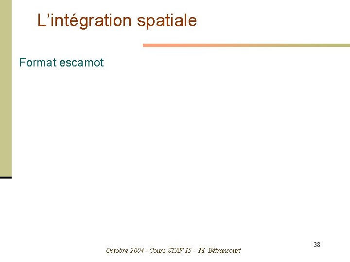 L’intégration spatiale Format escamot Octobre 2004 - Cours STAF 15 - M. Bétrancourt 38