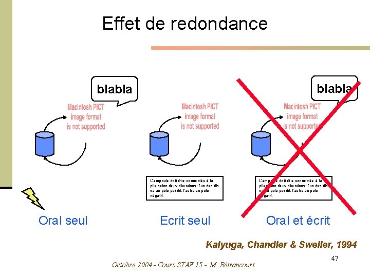 Effet de redondance blabla L’ampoule doit être connectée à la pile selon deux directions: