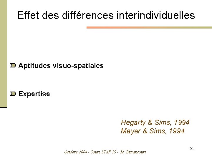 Effet des différences interindividuelles Aptitudes visuo-spatiales Expertise Hegarty & Sims, 1994 Mayer & Sims,