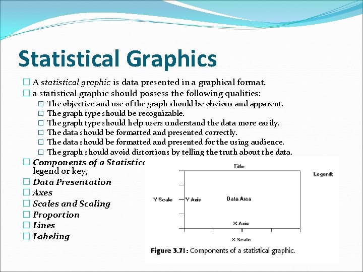 Statistical Graphics � A statistical graphic is data presented in a graphical format. �
