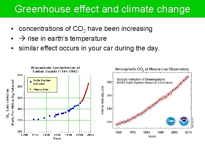 Greenhouse effect and climate change • concentrations of CO 2 have been increasing •
