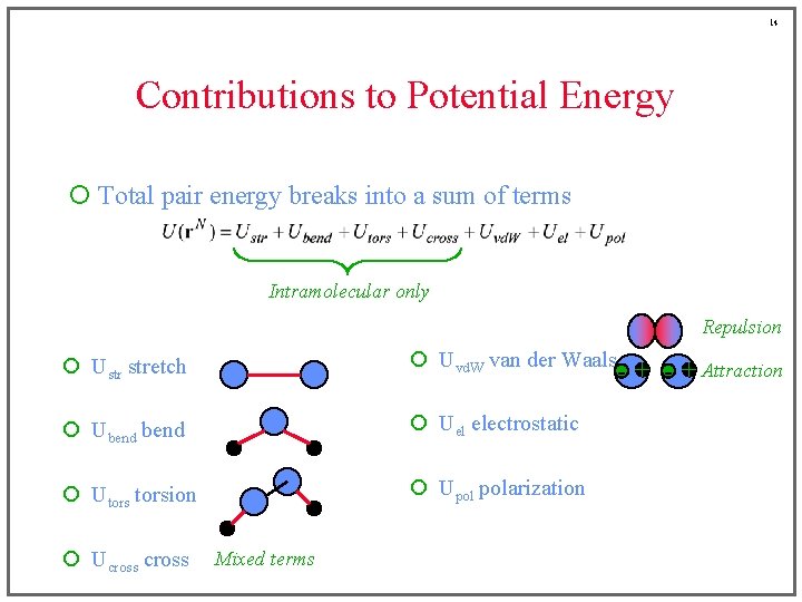 14 Contributions to Potential Energy ¡ Total pair energy breaks into a sum of