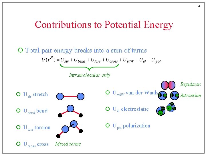 16 Contributions to Potential Energy ¡ Total pair energy breaks into a sum of