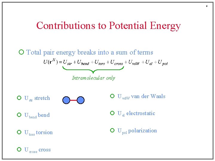 6 Contributions to Potential Energy ¡ Total pair energy breaks into a sum of