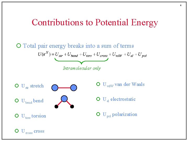 8 Contributions to Potential Energy ¡ Total pair energy breaks into a sum of