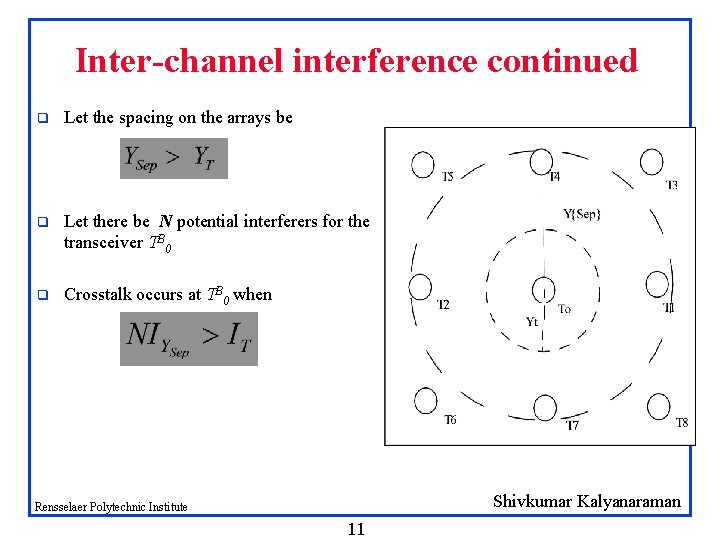 Inter-channel interference continued q Let the spacing on the arrays be q Let there Inter-channel interference continued q Let the spacing on the arrays be q Let there