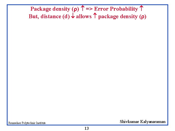 Package density ( ) => Error Probability But, distance (d) allows package density ( Package density ( ) => Error Probability But, distance (d) allows package density (