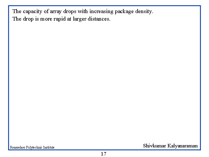 The capacity of array drops with increasing package density. The drop is more rapid The capacity of array drops with increasing package density. The drop is more rapid