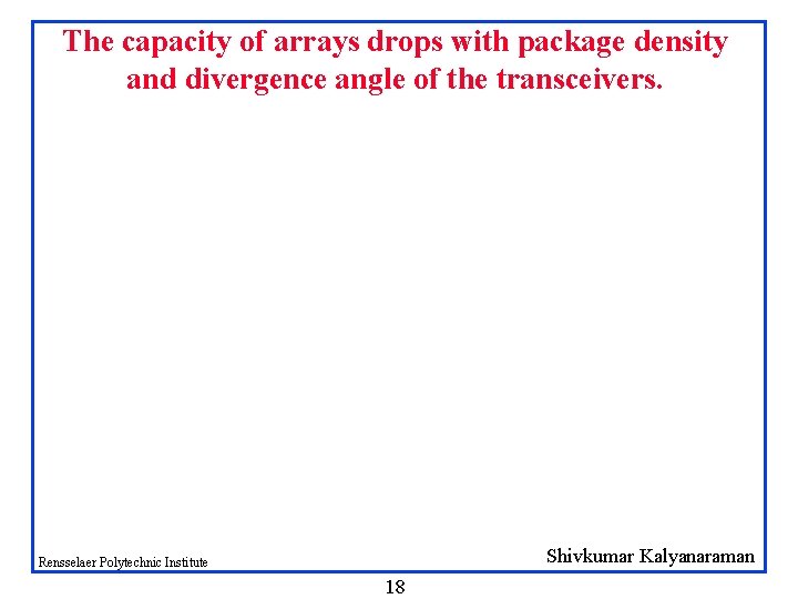 The capacity of arrays drops with package density and divergence angle of the transceivers. The capacity of arrays drops with package density and divergence angle of the transceivers.
