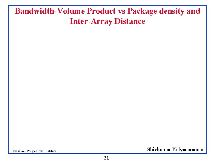 Bandwidth-Volume Product vs Package density and Inter-Array Distance Shivkumar Kalyanaraman Rensselaer Polytechnic Institute 21 Bandwidth-Volume Product vs Package density and Inter-Array Distance Shivkumar Kalyanaraman Rensselaer Polytechnic Institute 21