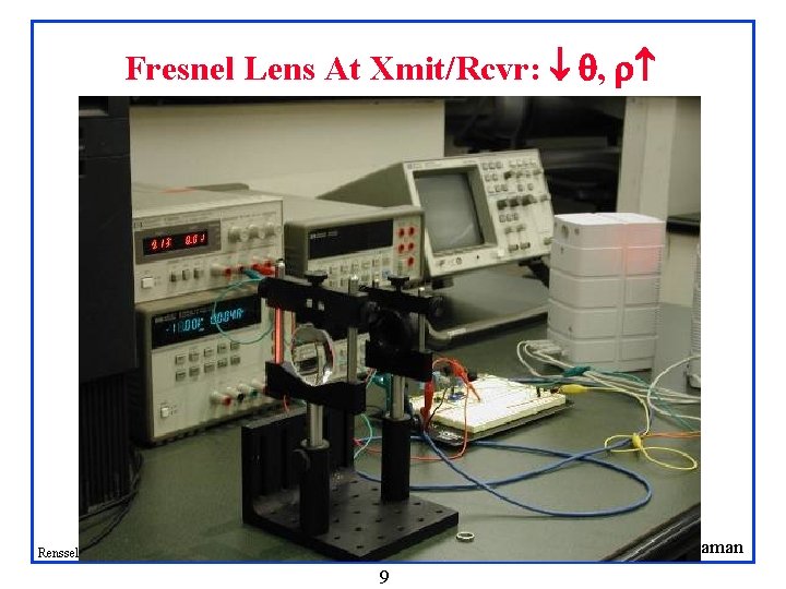 Fresnel Lens At Xmit/Rcvr: , Shivkumar Kalyanaraman Rensselaer Polytechnic Institute 9 Fresnel Lens At Xmit/Rcvr: , Shivkumar Kalyanaraman Rensselaer Polytechnic Institute 9