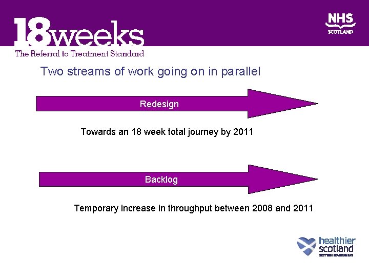 Two streams of work going on in parallel Redesign Towards an 18 week total