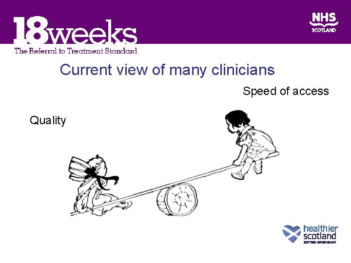 Current view of many clinicians Speed of access Quality 