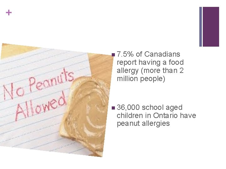 + n 7. 5% of Canadians report having a food allergy (more than 2