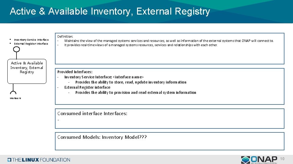 Active & Available Inventory, External Registry • Inventory Service Interface • External Register Interface Active & Available Inventory, External Registry • Inventory Service Interface • External Register Interface