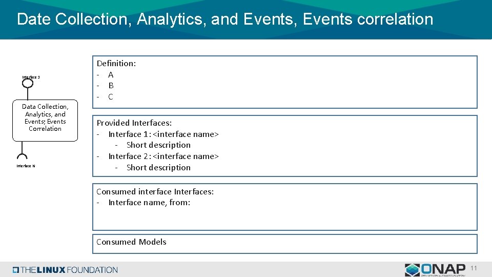 Date Collection, Analytics, and Events, Events correlation Interface 1 Data Collection, Analytics, and Events; Date Collection, Analytics, and Events, Events correlation Interface 1 Data Collection, Analytics, and Events;
