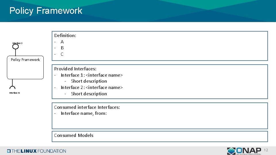 Policy Framework Interface 1 Definition: - A - B - C Policy Framework Interface Policy Framework Interface 1 Definition: - A - B - C Policy Framework Interface