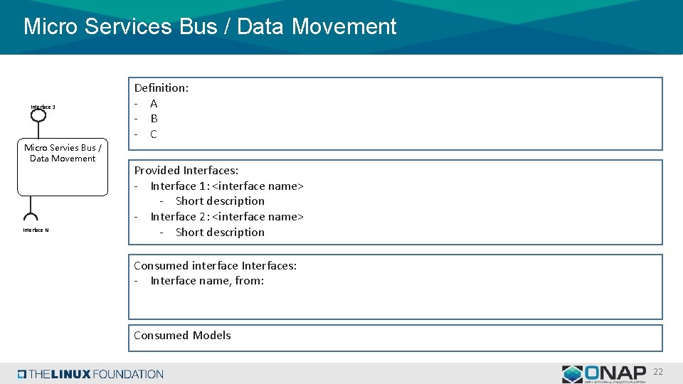 Micro Services Bus / Data Movement Interface 1 Micro Servies Bus / Data Movement Micro Services Bus / Data Movement Interface 1 Micro Servies Bus / Data Movement