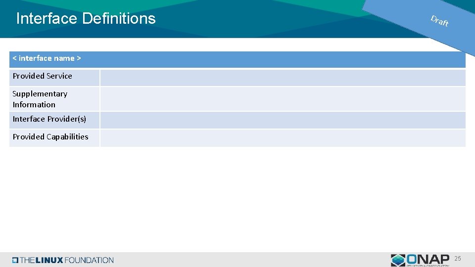 Interface Definitions Dra ft < interface name > Provided Service Supplementary Information Interface Provider(s) Interface Definitions Dra ft < interface name > Provided Service Supplementary Information Interface Provider(s)