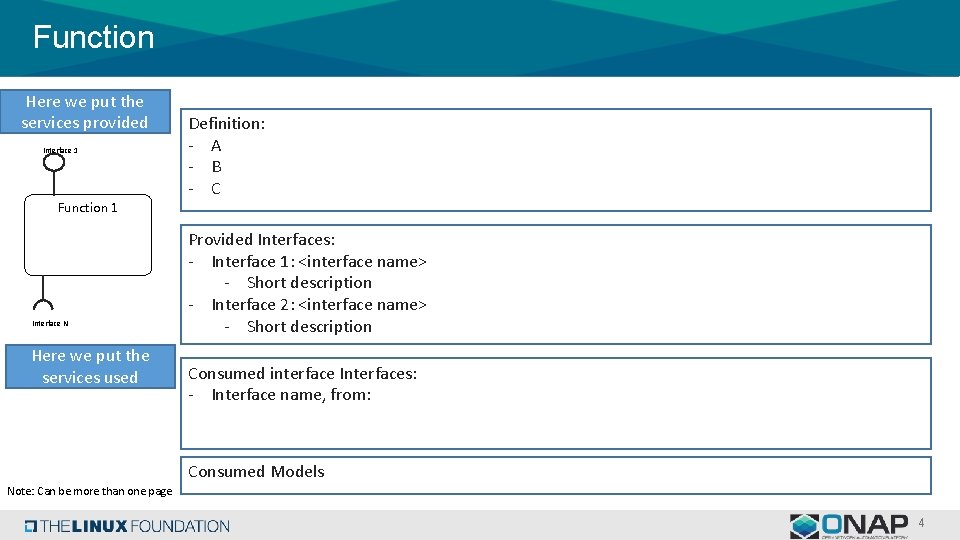 Function Here we put the services provided Interface 1 Definition: - A - B Function Here we put the services provided Interface 1 Definition: - A - B